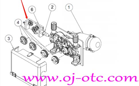 L11237D00 安裝位置示意圖 (紅色箭頭指向焊絲矯直器)